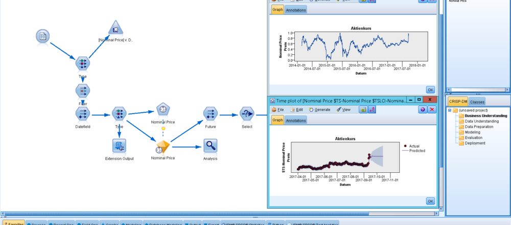 IBM SPSS Modeler jetzt auch im Abonnement