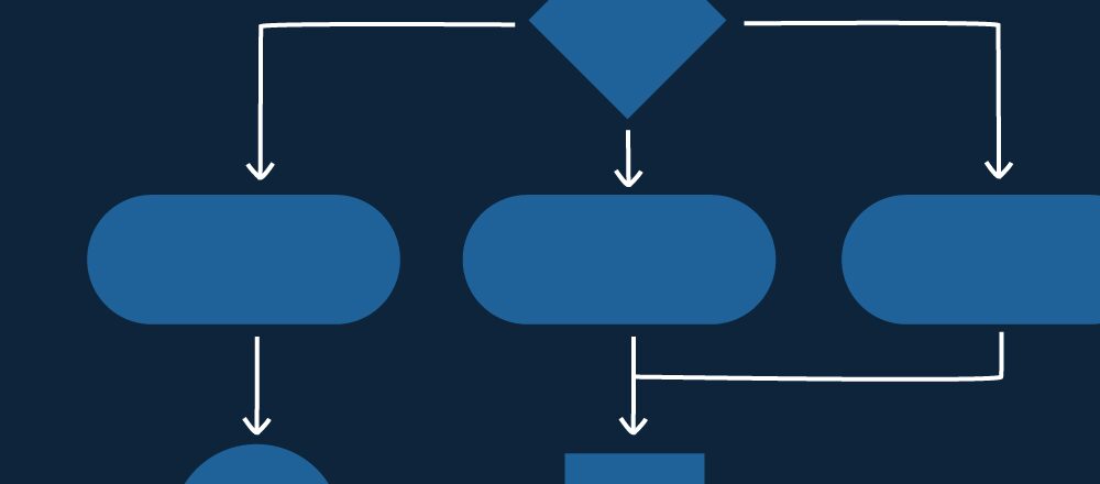 Viel mehr als nur chatten: Was Chatbots alles leisten können