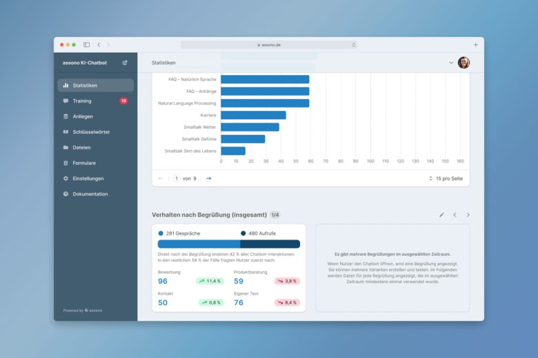 assono KI-Chatbot für interne Prozesse: Alles im Blick mit den Analysedaten des Dashboards