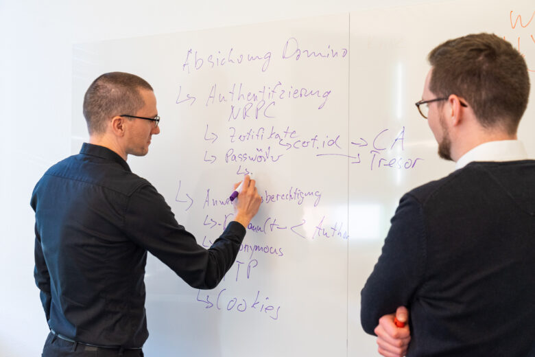 Beratung: Strategisch beraten. Praktisch umsetzen.